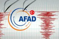 Malatya'nın Kale İlçesinde 3.6 Şiddetinde Deprem