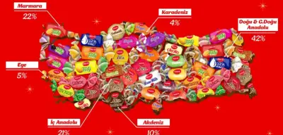 Kent İsrail Malı mı, Kimin, Kent Boykot Mu? Hangi Ülkenin Markası? Tüm Soruların Cevapları