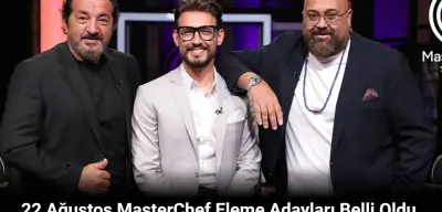 MasterChef Kim Kazandı 22 Ağustos 2024? Eleme Adayları Kimler Oldu?
