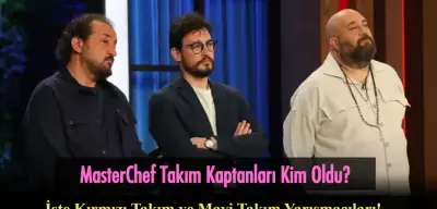 MasterChef Takım Kaptanları Kim Oldu 12 Ağustos 2024? Kırmızı Takım ve Mavi Takım Yarışmacıları Belli Oldu
