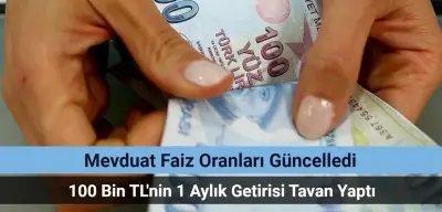 Mevduat Faiz Oranları Güncelledi: 100 Bin TL'nin 1 Aylık Getirisi Tavan Yaptı