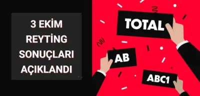 Reyting Sonuçları 3 Ekim 2024 Perşembe: Dünün Reyting Birincisi Kim Oldu?