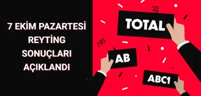 Reyting Sonuçları 7 Ekim 2024 Pazartesi: Dünün Reyting Birincisi Kim Oldu?