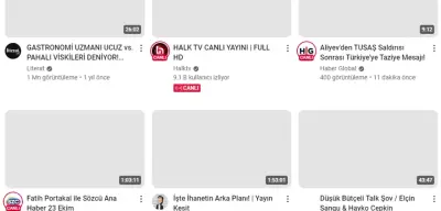 Youtube Neden Açılmıyor, ne zaman açılacak? 23 Ekim 2024