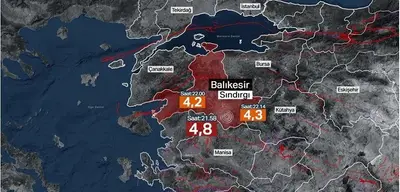 Balıkesir Sındırgı'daki 6.1'lik Deprem Sonrası Uzman İsimden Korkutan Açıklama!